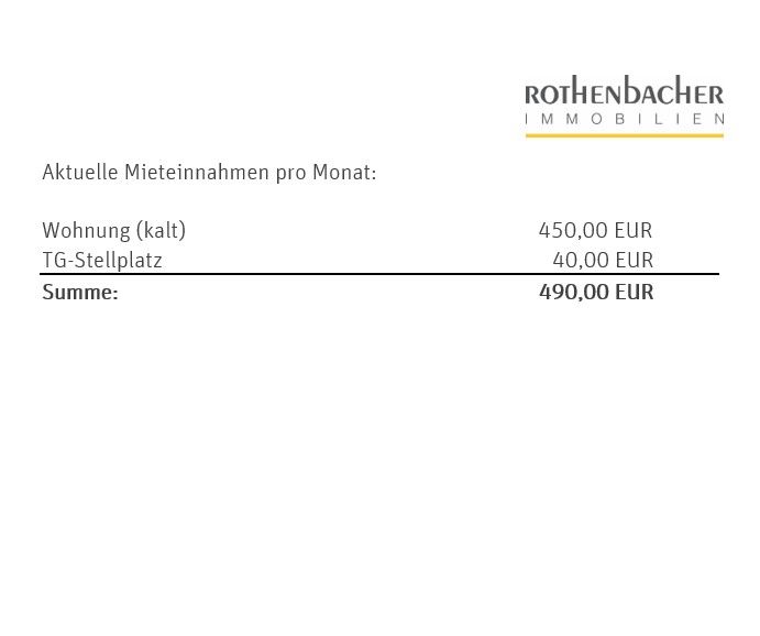 Mieteinnahmen